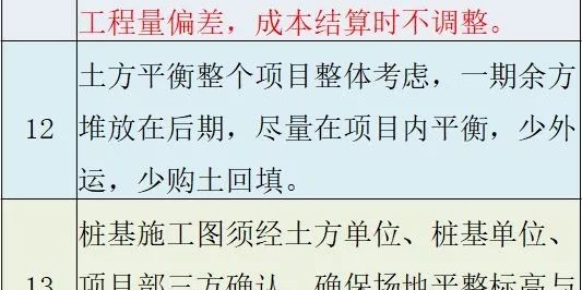  开拓者摆烂策略失效，探花签顺位跌至七  