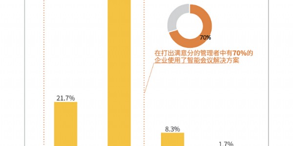  法甲引入高科技越位判定系统试行  