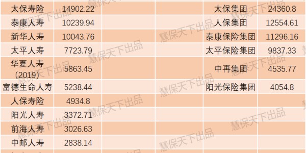  那不勒斯客场险平维罗纳，争四道路添变数  