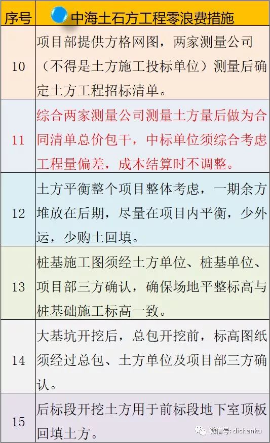  开拓者摆烂策略失效，探花签顺位跌至七  